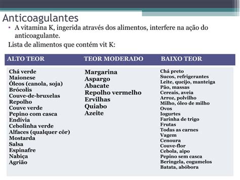 Antiagregante Plaquetário E Anticoagulante Ppt