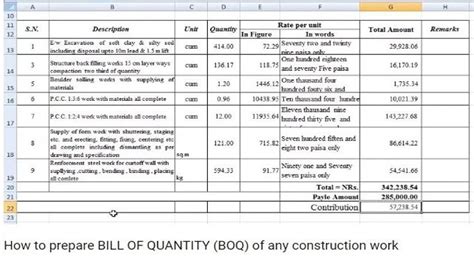 Types Of BOQ In Construction How To Make Billing Of Quantity