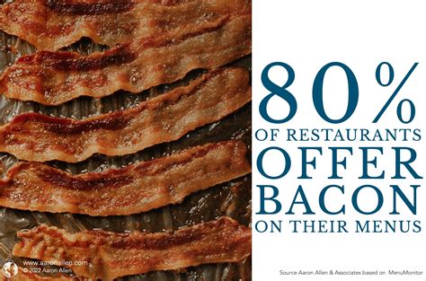 Plant Based Alternatives: A Guide for Restaurants and Investors