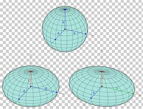 ellipsoid spheroid ellipse affine transformation sphere png clipart