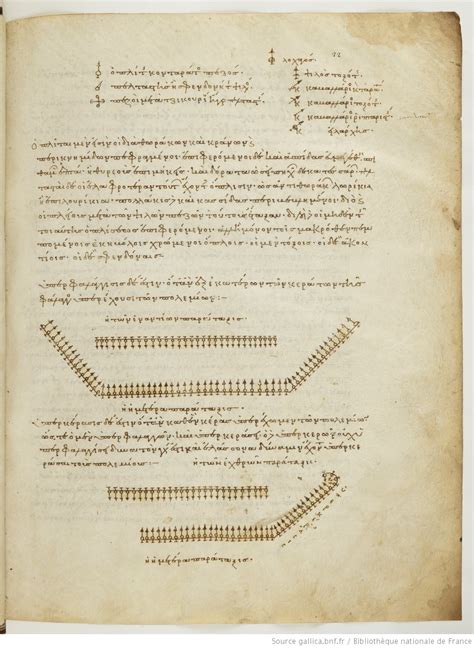 ΒΥΖΑΝΤΙΝΩΝ ΙΣΤΟΡΙΚΑ: Πολεμικές Κατασκευές. 11ος αιώνας.