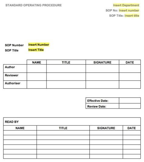 10 Template Sop Gratis Dan Cara Menulis Sop Untuk Tim Anda