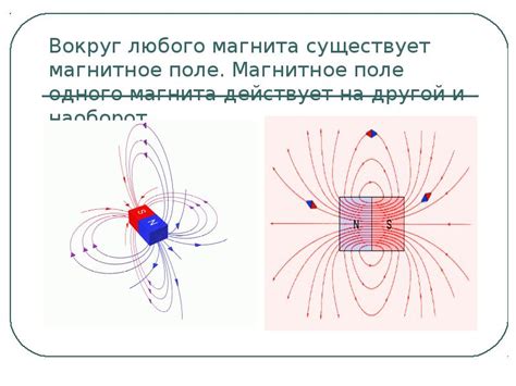 Постоянные магниты. Магнитное поле постоянных магнитов.