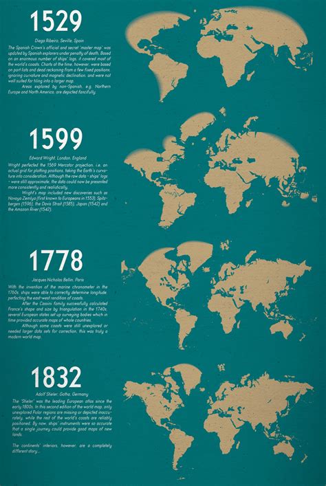 History of accuracy of world maps. : r/MapPorn