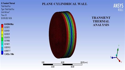 Plane Cylindrical Wall I Transient Thermal Analysis I Convection Heat