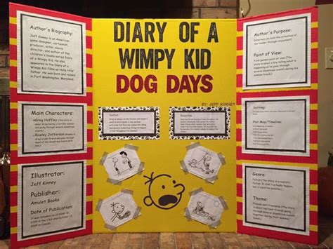 Pin By Frances Meadows On Reading Fair Projects Reading Projects