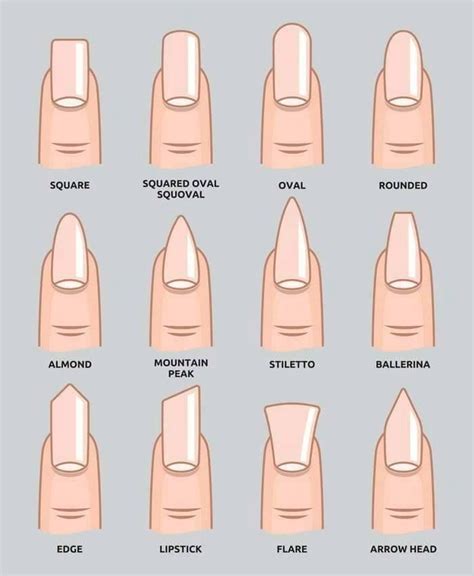The 25 Best Acrylic Nails Ideas On Pinterest Acrylics Nail Inspo