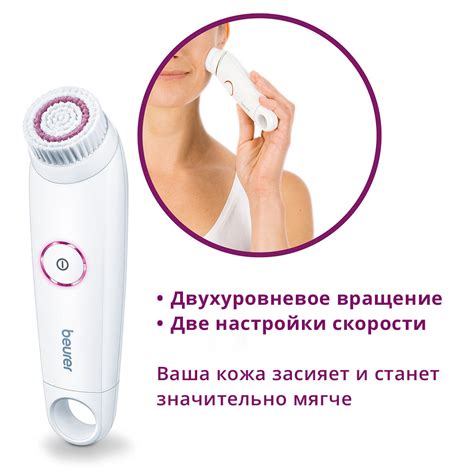 Косметические приборы