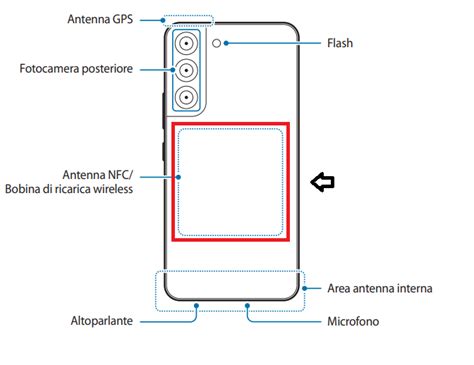 NFC - Samsung Community