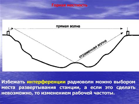 Работа на радиостанциях КВ и УКВ диапазонов. Антенны военных ...