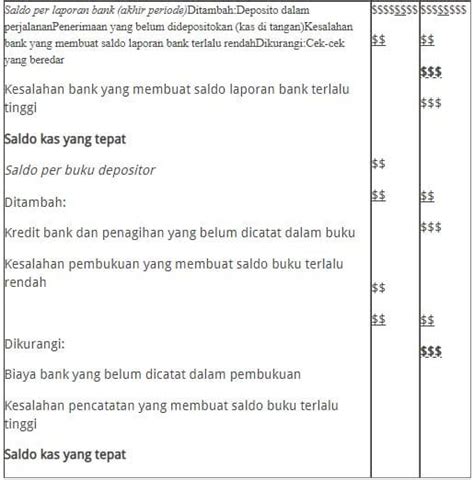 Contoh Laporan Rekonsiliasi Bank 53 Koleksi Gambar