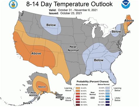 November Outlook – The Michigan Weather Center