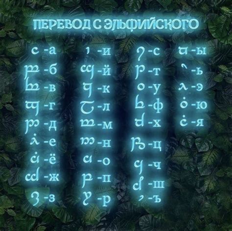 Обучение эльфийскому языку | Уроки письма, Надписи, Алфавит