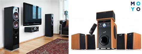 Яку акустику вибрати для будинку - 5 найпопулярніших виробників