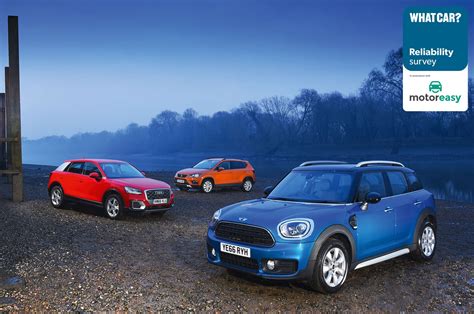 What Car? Reliability Survey: Most and least reliable small SUVs | What ...