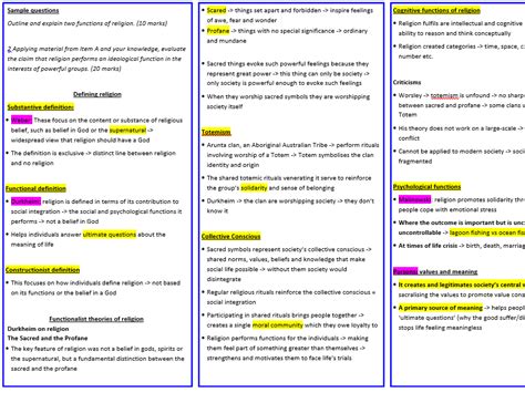 Aqa A Level Sociology