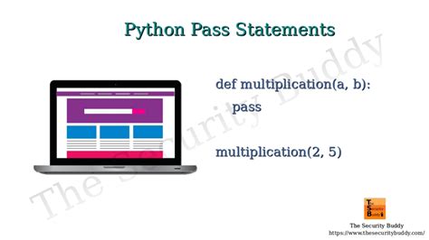 Python Pass Statement The Security Buddy