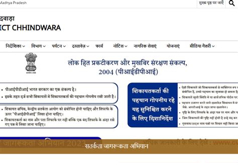 chhindwara district government websites