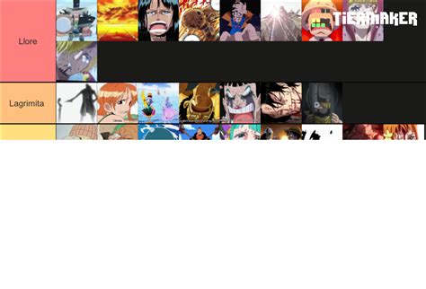 One Piece Emotional Moments Tier List Community Rankings Tiermaker