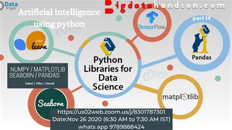 Exploratory Data Analysis In Python Using Pandas Matplotlib And Numpy