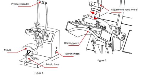 Vevor Nhfl5 9 Golf Cap Heat Press Machine User Manual
