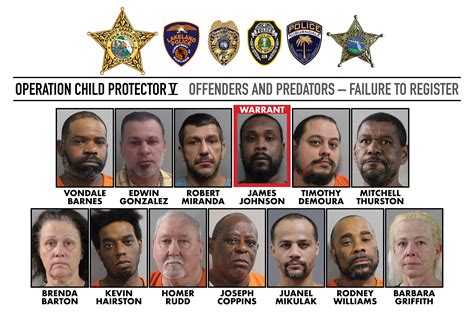 Sheriff Grady Judd | Polk County Sheriff's Office