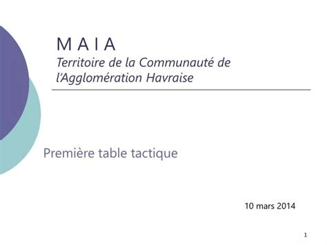 PPT M A I A Territoire de la Communauté de lAgglomération Havraise