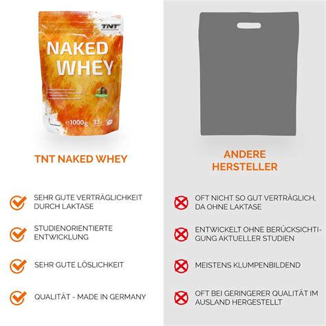Tnt Naked Whey Protein Kg Shop Apotheke