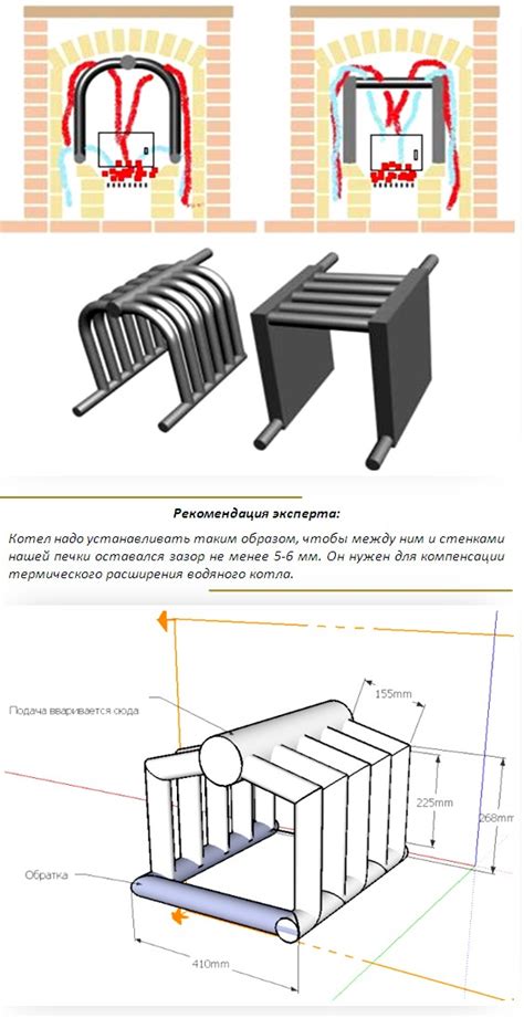 Печь для бани с водяным контуром: двухконтурная, как сделать