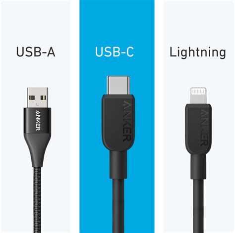 Cables - Anker US