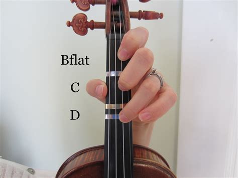 Violin Fingering - A String — The Violin
