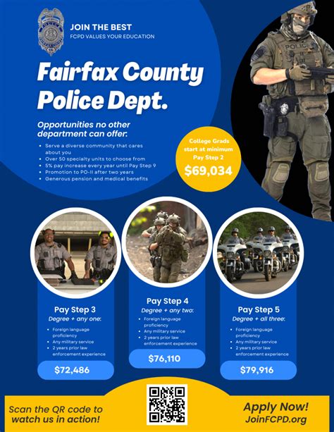 Join The Fairfax County Police Department Career Fair Connection