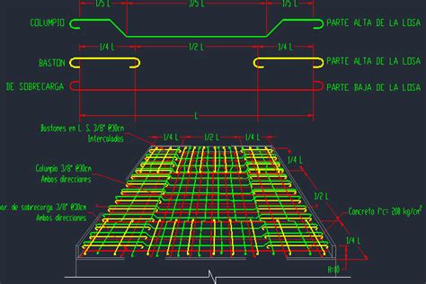 Detalles Estructurales Descargar En Dwg