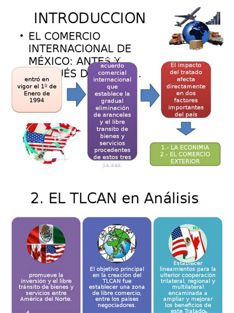 Evolución Del Tlcan Tratado De Libre Comercio Norteamericano Economía