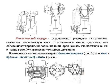 7 Способы повышения мощности двигателя и наддув ДВС
