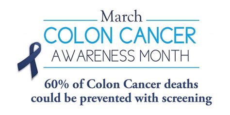 Colon Cancer Awareness Month Russell Havranek Md