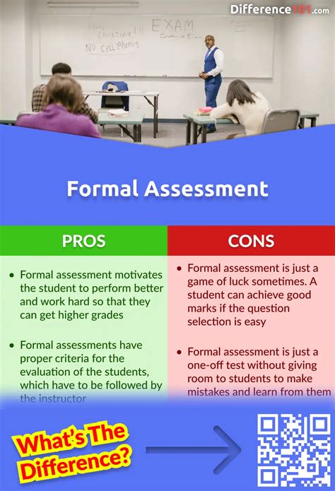 Formal Assessment