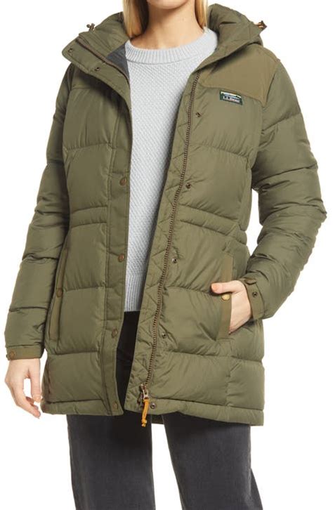 Womens Parkas Nordstrom