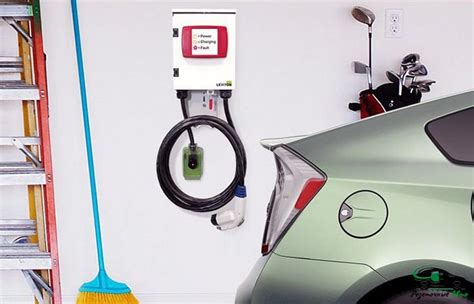 Зарядные станции для электромобилей: типы, особенности