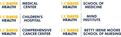 myucdavis health