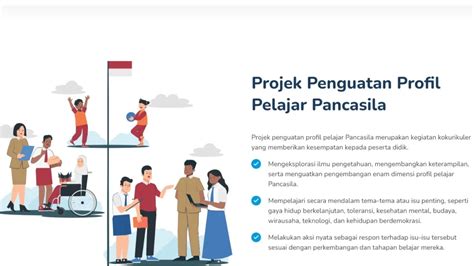 Bongkar P Kurikulum Merdeka Pengertian Keunggulan Dimensi Dan