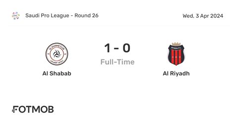 Al Shabab Vs Al Riyadh Live Score Predicted Lineups And H2h Stats