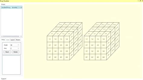 C Dimensional D Array Code And A Visual Using Array