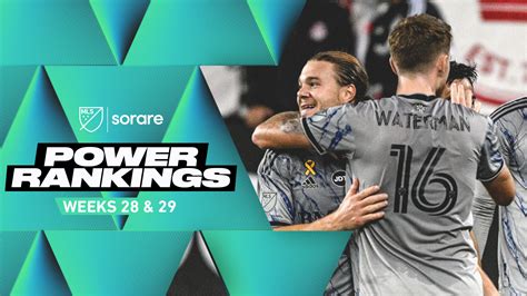 Power Rankings Montréal Nashville in top tier after Weeks 28 29