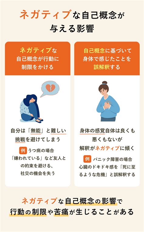 なぜ、ネガティブ思考になるのか？自己概念と上手に向き合うコツとは？【追手門学院大学・川口教授、信州大学・松本准教授】 Wellulu