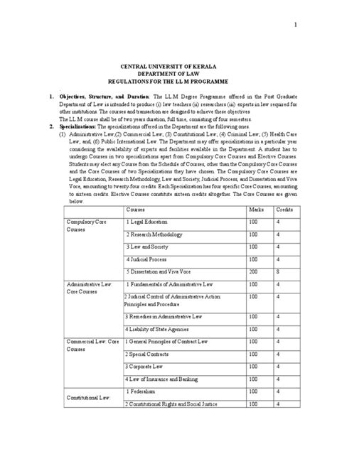 Syllabus For Students Legal Education Precedent