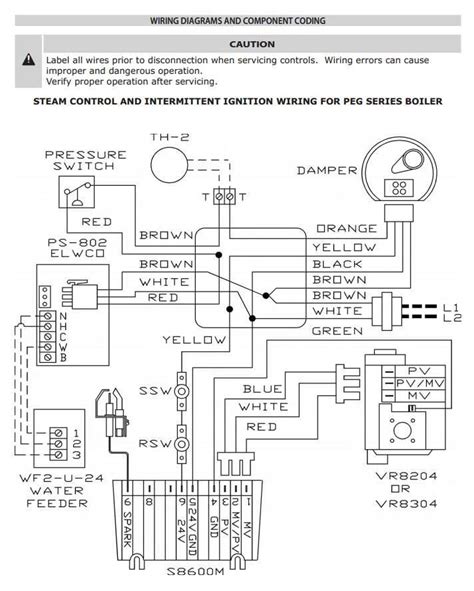 Wiring Diagram For An Oil Fired Boiler