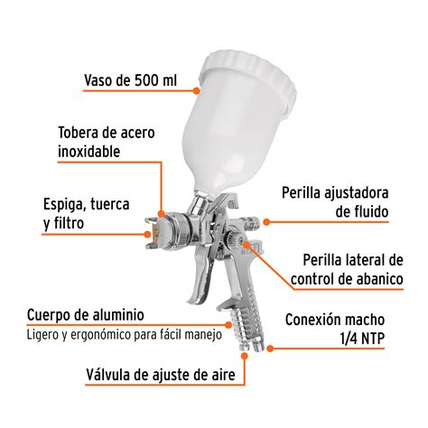 Pistola P Pintar Gravedad Hvlp Vaso Pl Stico Mm Truper Pistolas De