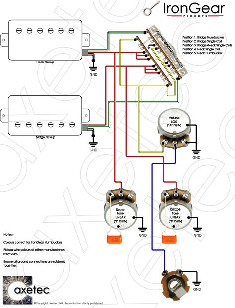 Basic Single Humbucker Wiring Diagram