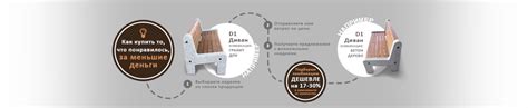 Благоустройство территорий | Мы украшаем города